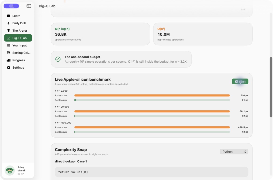 Algorithms Arena — Big o growth race local benchmark