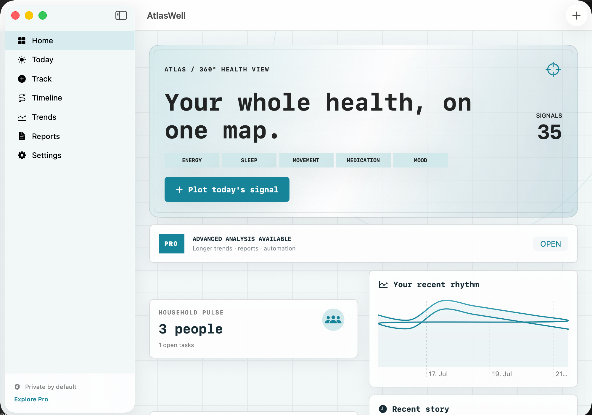 AtlasWell — Personal health dashboard app store reference