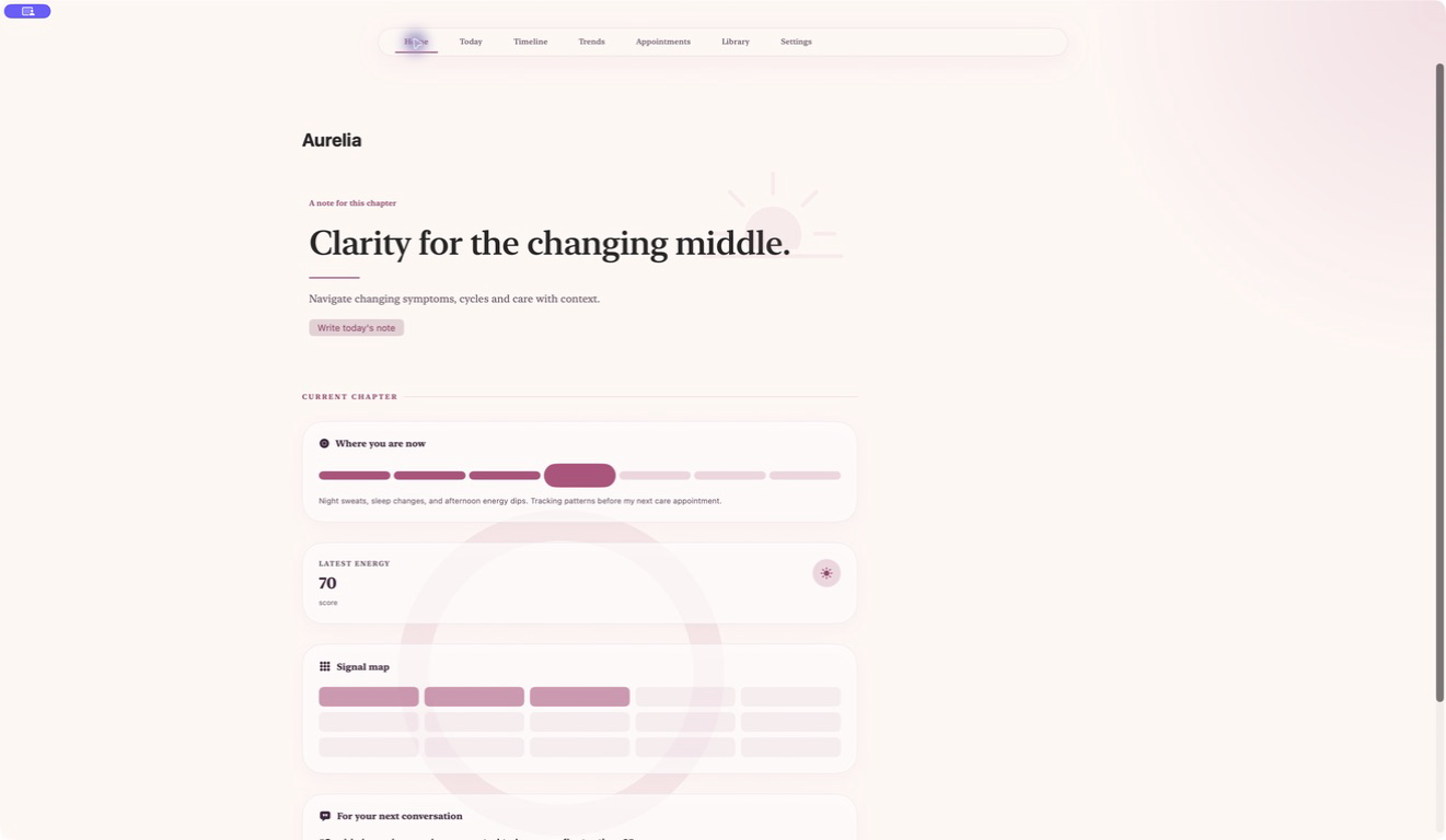Aurelia — Home dashboard