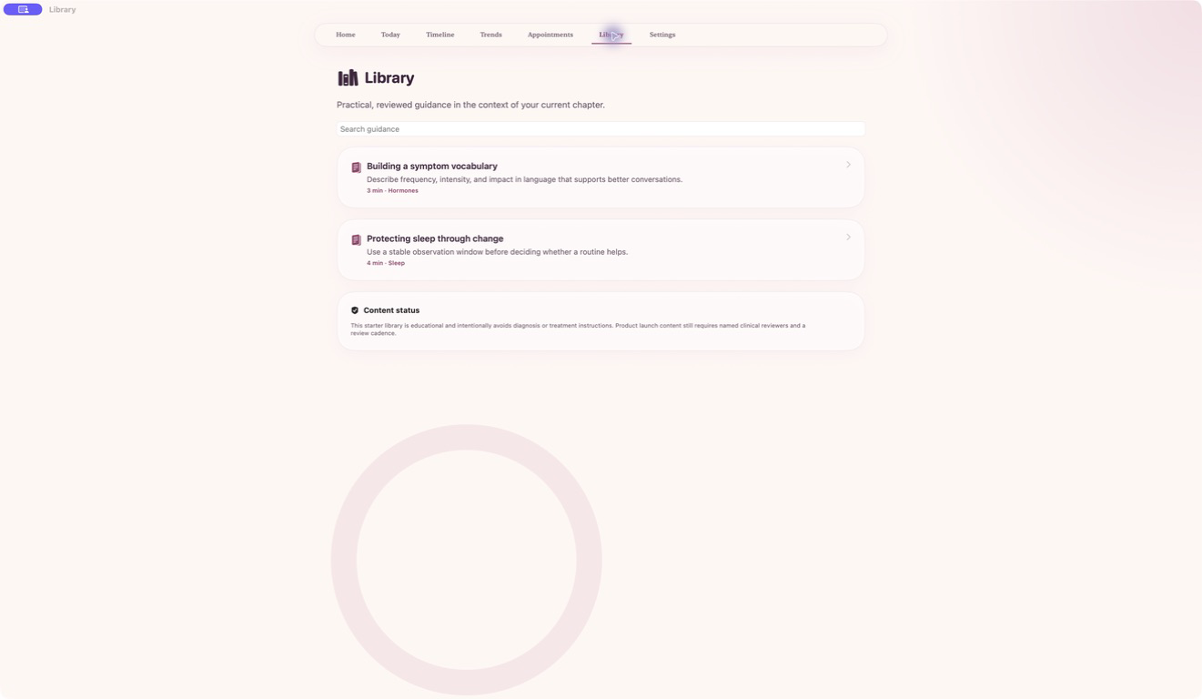 Aurelia — Private guidance library