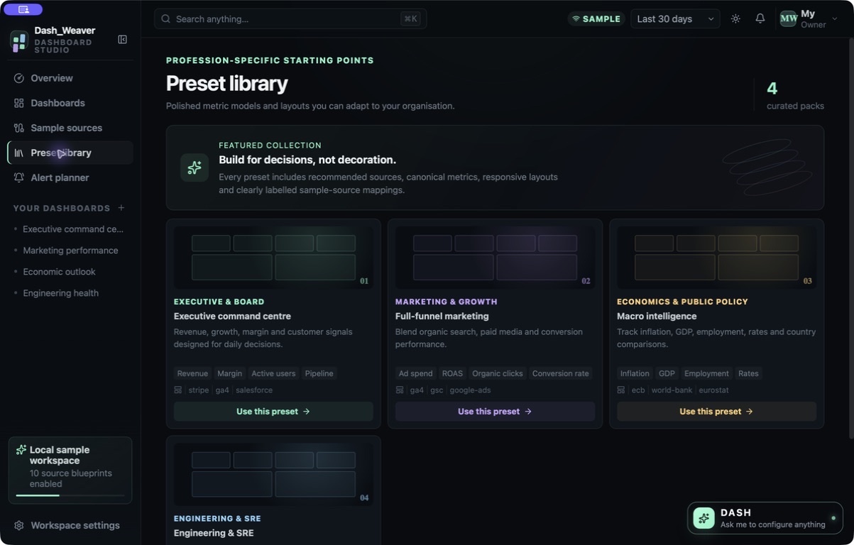 Dash Weaver — Four professional dashboard presets