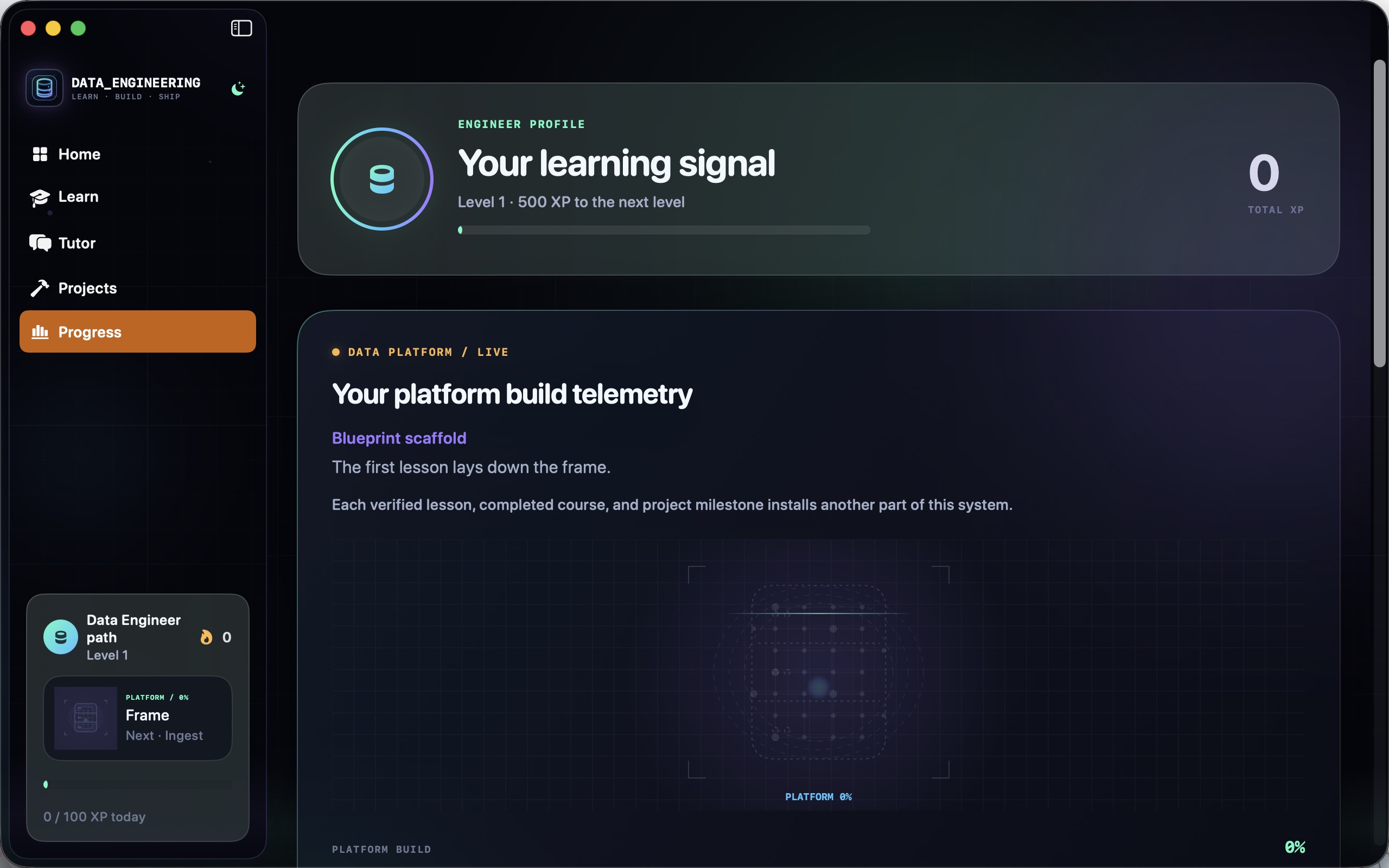 Data Engineering progress profile with XP, streaks, skill progression, and learning goals.