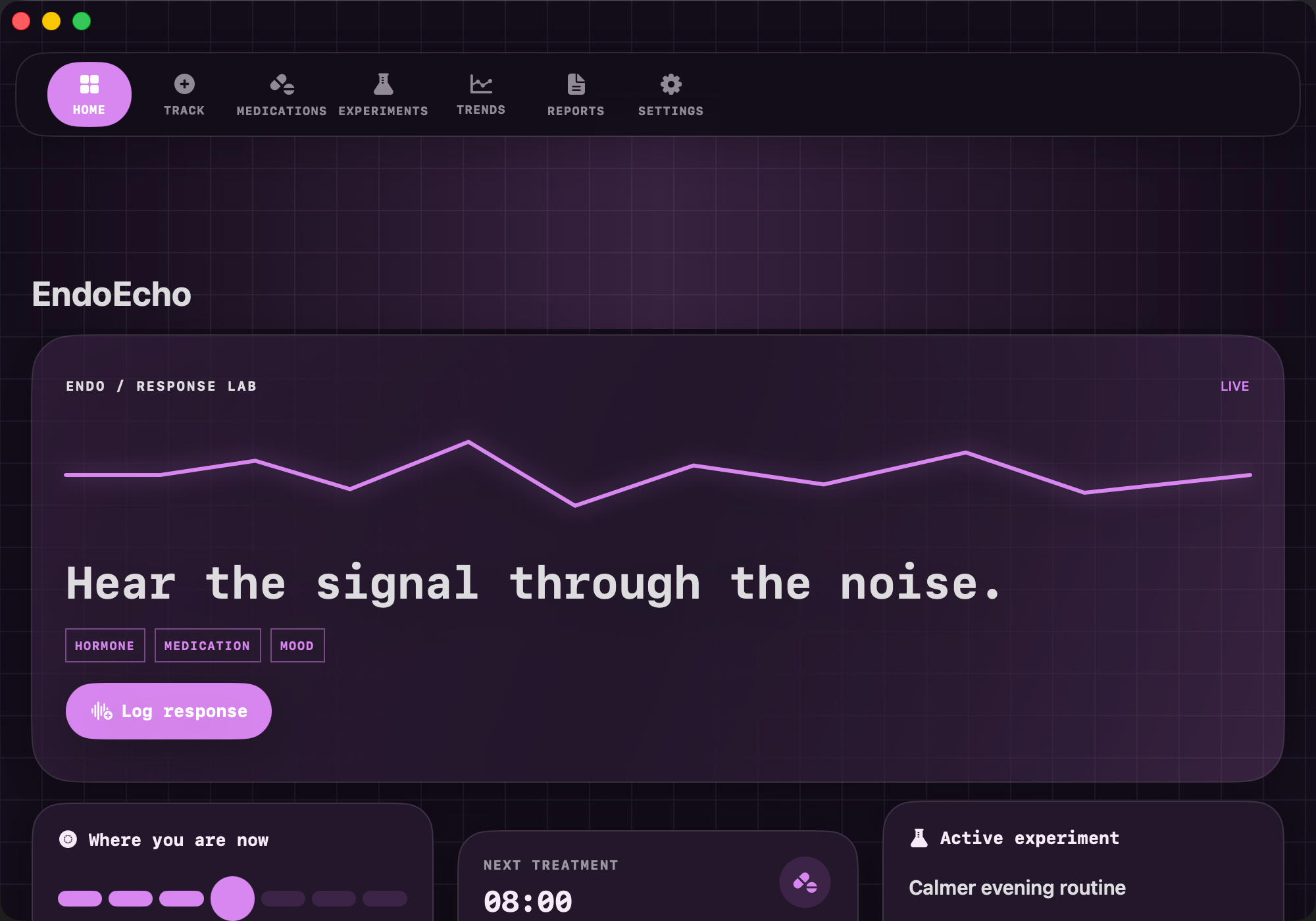 EndoEcho — Hormone response dashboard