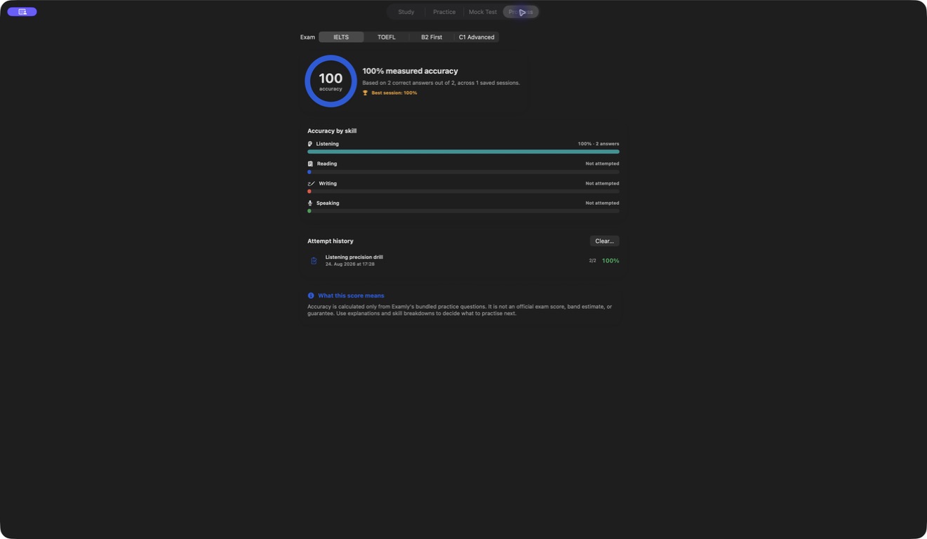 Examly — Progress by skill and history