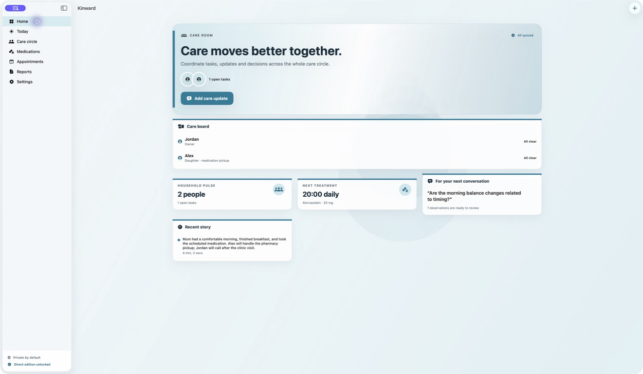 Kinward — Home care dashboard