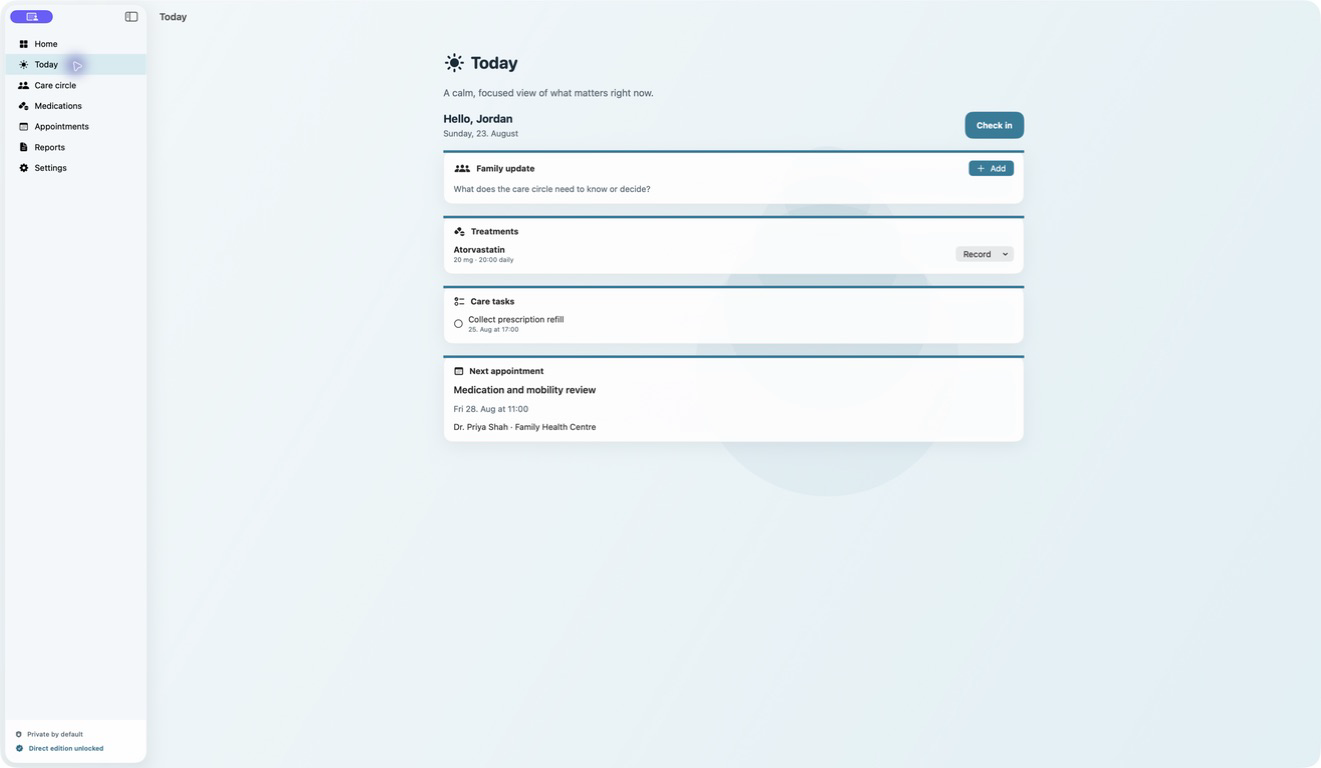 Kinward — Today care plan
