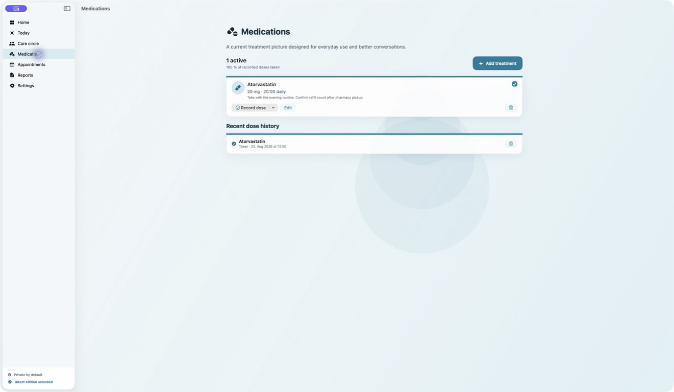 Kinward — Medication adherence