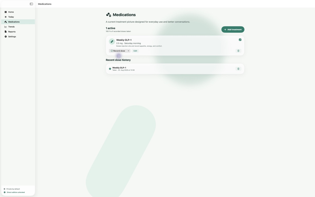 Metra — Dose adherence