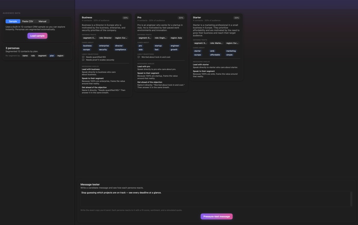 Persona Audience Studio — Audience personas
