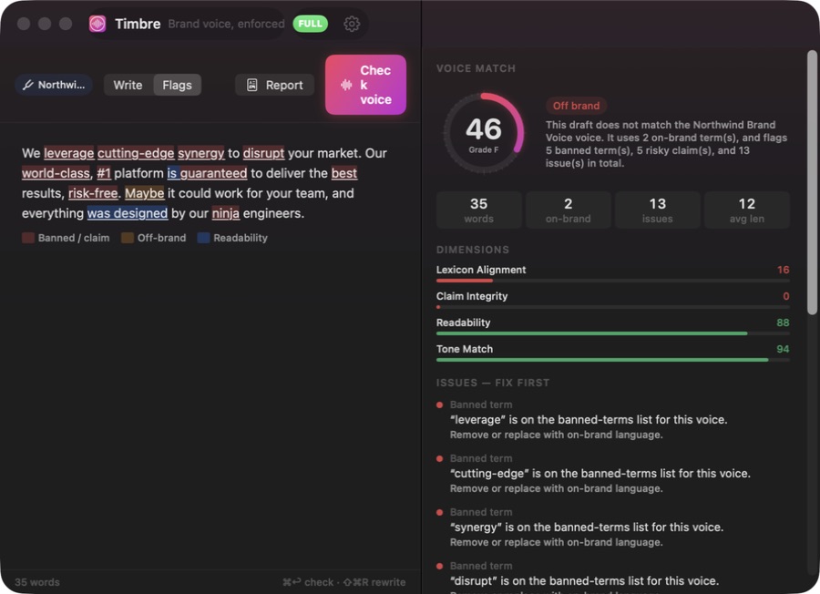 Timbre — Brand voice score