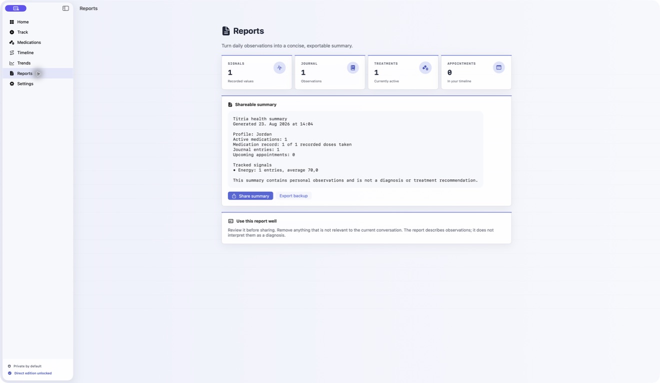 Titria — Treatment summary report
