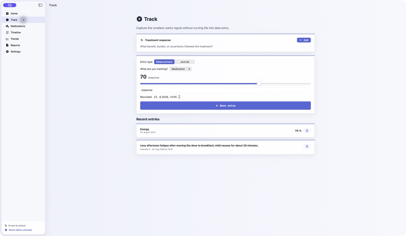Titria — Daily treatment check in