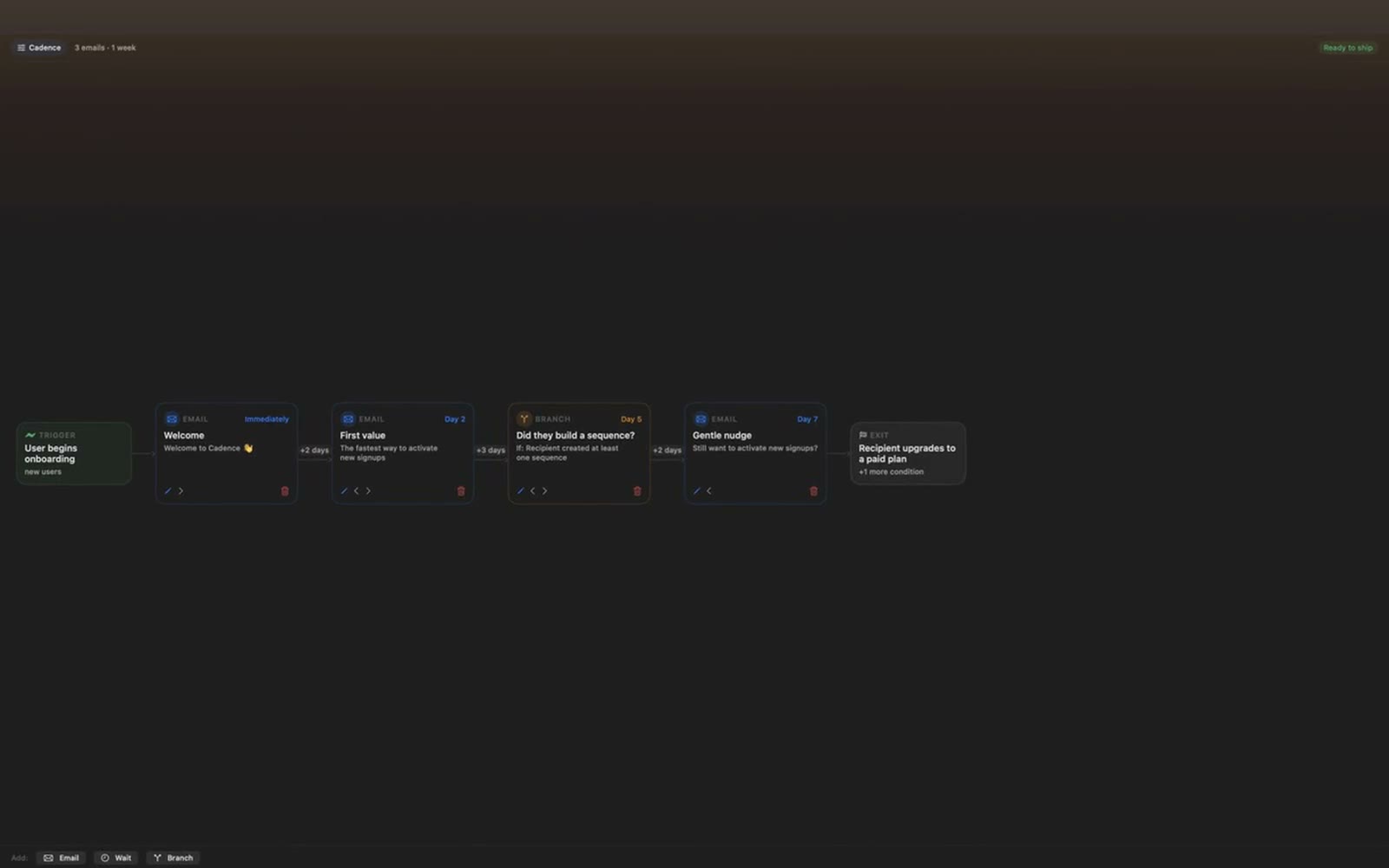 Cadence Email Sequences screenshot tour