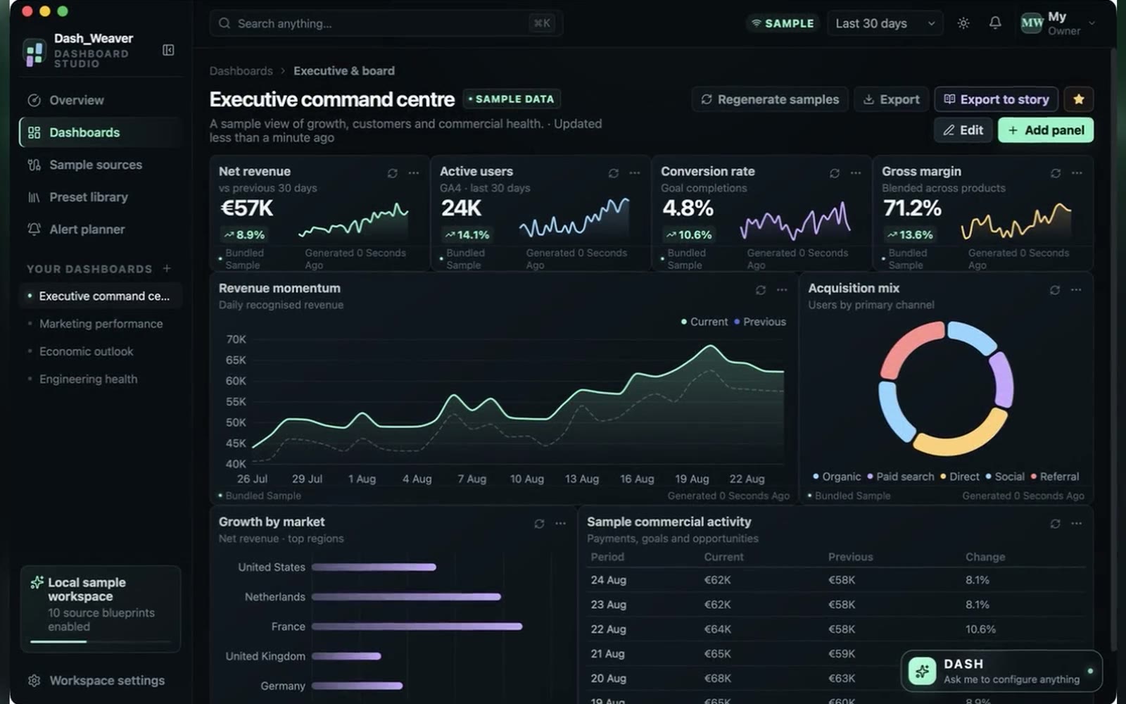 Dash Weaver screenshot tour
