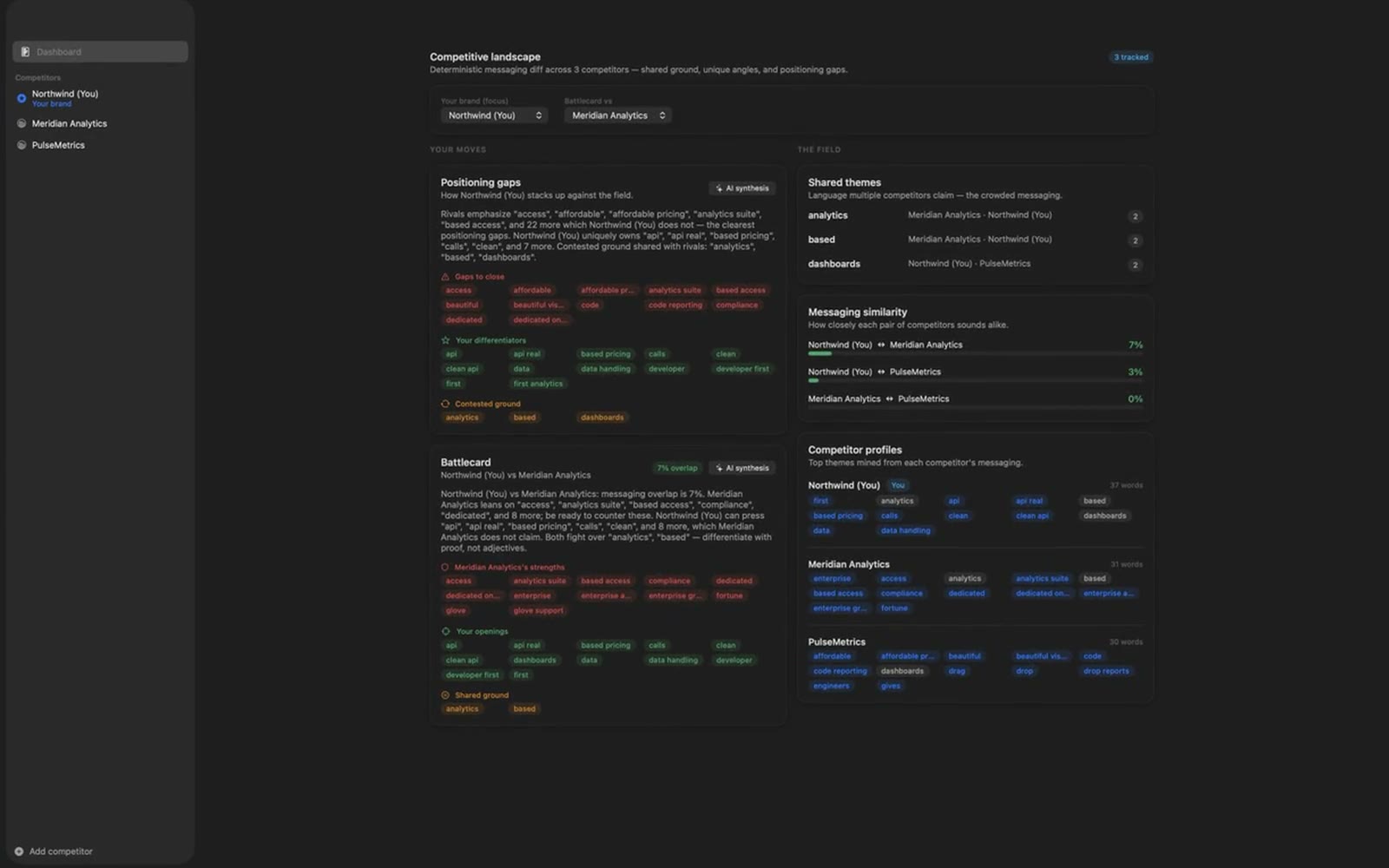 Vantage Competitor Intel screenshot tour